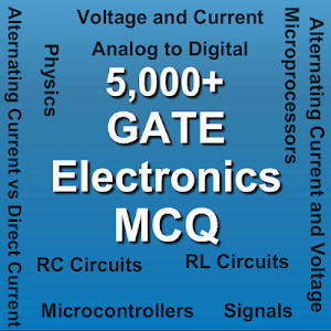 GATE Electronics MCQ Screenshot 0