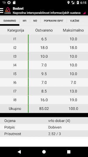 Infoeduka Screenshot 2