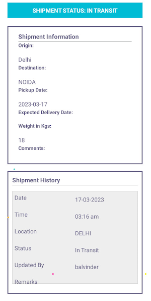 PPServices.in - Best Services Screenshot 2
