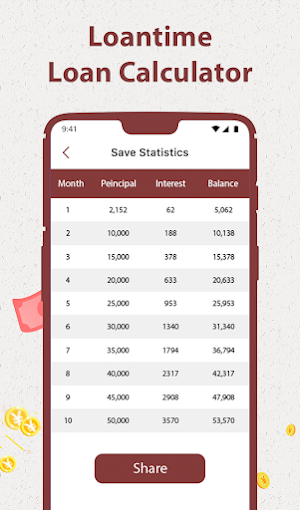 Loantime - EMI Loan Calculator Screenshot 3