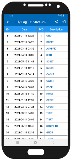HPNRT MT IoT Screenshot 2