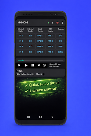 Undok Remote - UndokQuick Screenshot 1