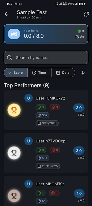 Gyaan Chakra Screenshot 0