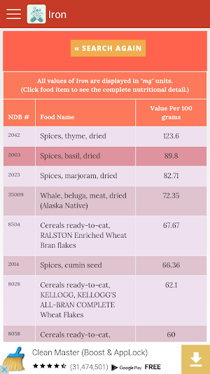 Pregnancy Nutrients & Vitamins Screenshot 1