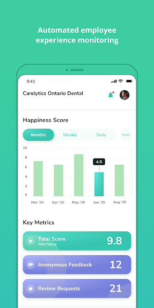 Carelytics Screenshot 0