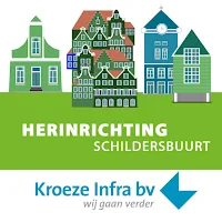 Herinrichting Schildersbuurt