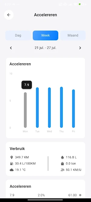 Smart Driver Coaching Screenshot 1
