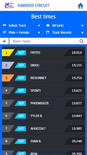 HARBOR CIRCUIT Screenshot 3