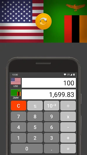 US Dollar / Zambian Kwacha Screenshot 0