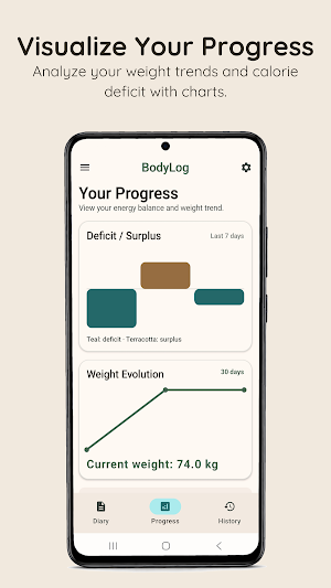 Weight & Calorie Log – BodyLog Screenshot 2
