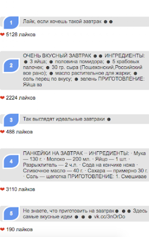 Вкусные и быстрые завтраки Screenshot 0