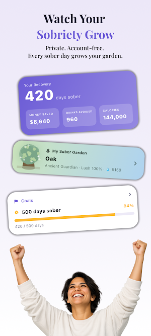 Sober Tracker: Quit Drinking + Screenshot 0