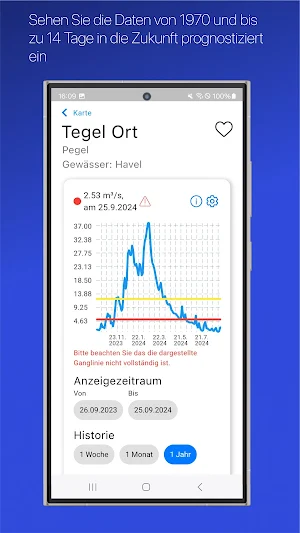 Niedrigwasser Info Brandenburg Screenshot 1