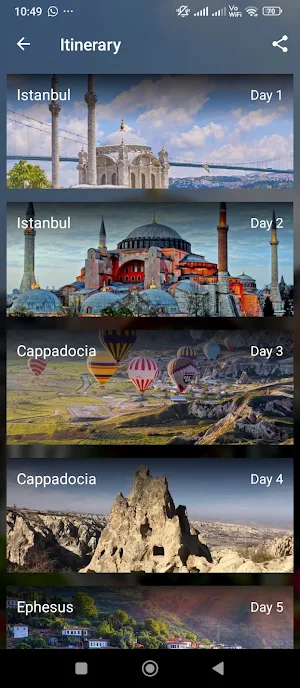 Turkey Travel Guide by Sojourn Screenshot 1