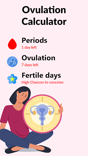 Ovulation Calculator & Tracker Screenshot 0