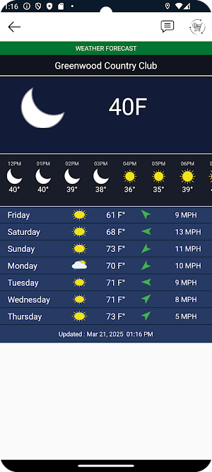 Greenwood Country Club - SC Screenshot 2