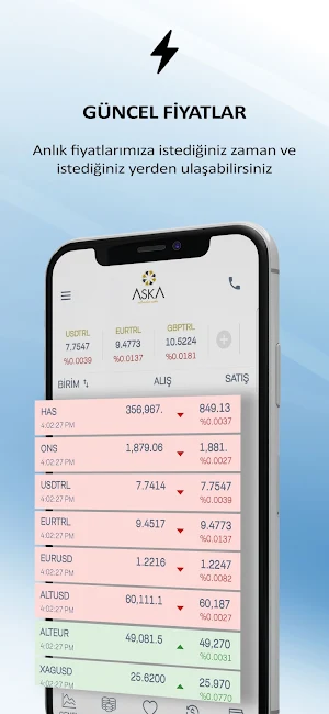 MÜNÜR DÖVİZ Screenshot 0