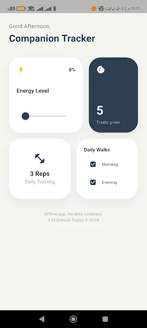 S M Puppy Zen Screenshot 1