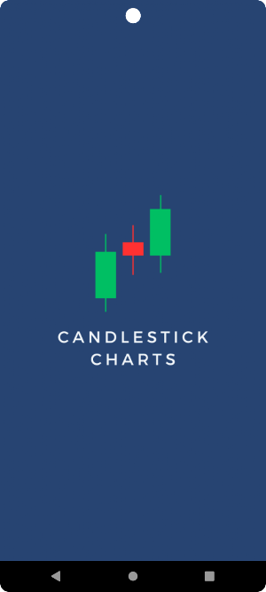 Candlestick Charts Screenshot 0