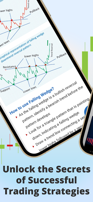 Learn Trading Strategy & Forex Screenshot 2