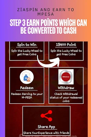 Zia-Lucky Spin to M-PESA Screenshot 2