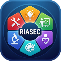 RIASEC TEST