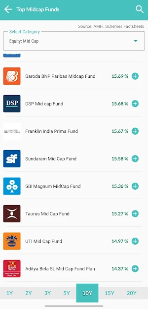 Profitcore Invest Screenshot 2