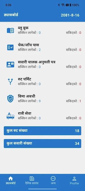 Khaptad Yatayat MIS Screenshot 2