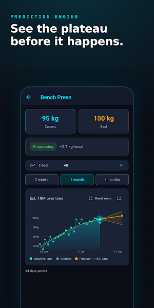 GymPilot: Strength Tracker Screenshot 1