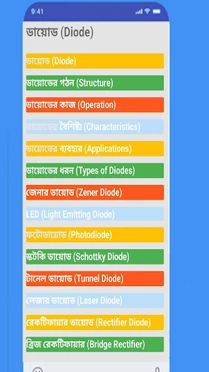 Electrical & Electronic Master Screenshot 3