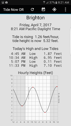 Tide Now OR, Oregon Tides, Sun and Moon Times Screenshot 1