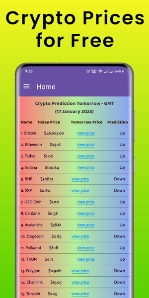 Crypto AI - Crypto Predictions Screenshot 0
