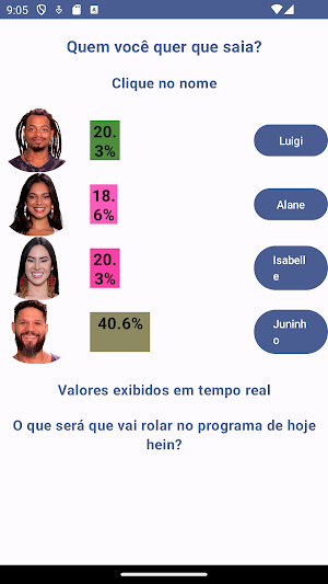 BigParcialBrasil - BBB24 Screenshot 1