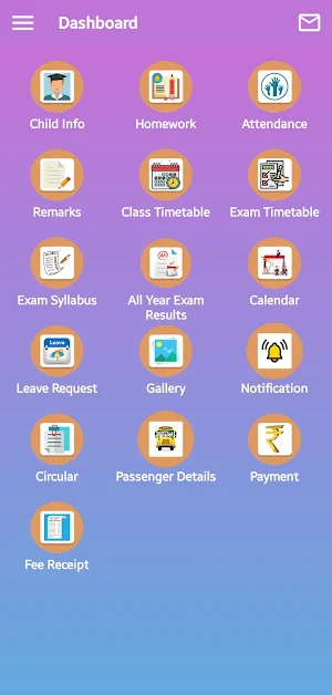 Our Lady Nursery Thiruvottiyur Screenshot 1