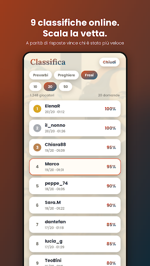 Proverbi e Frasi Famose Quiz Screenshot 2