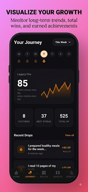 WinQuest: Gamified Habit AI Screenshot 3