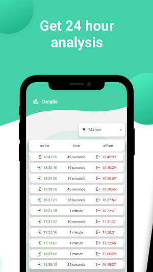WP Watcher: Online Tracker Screenshot 1