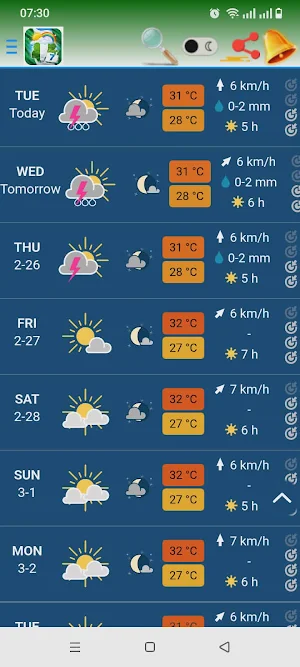Nigeria Weather – 7 Days Screenshot 2