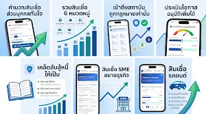 ยืมเงินด่วน click : เคล็ดลับ Screenshot 3
