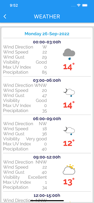 Sail Pwllheli Screenshot 3