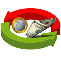Conversor Euro a Dólar