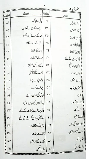 Kashkol E Amliyat Screenshot 2