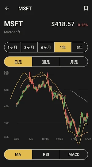 PickStocks Screenshot 2