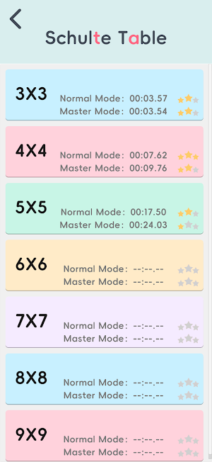 Schulte Grid-Attention Trainer Screenshot 1