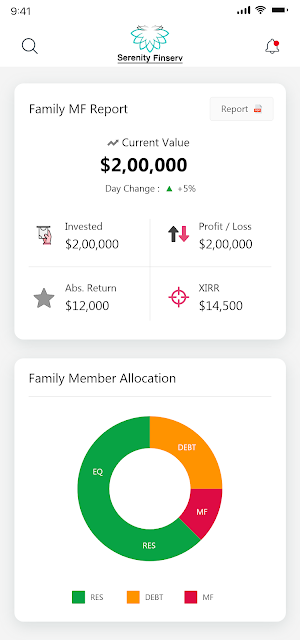 Serenity Finserv Screenshot 0