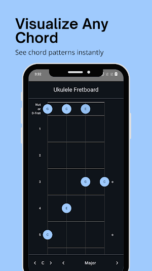 Ukulele Fretboard Explorer Screenshot 1