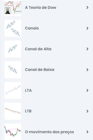 Price Action Master Screenshot 1