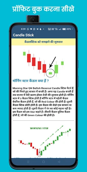 Candlestick Patterns - Hindi Screenshot 3
