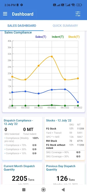 Tata Steel Compass Screenshot 2