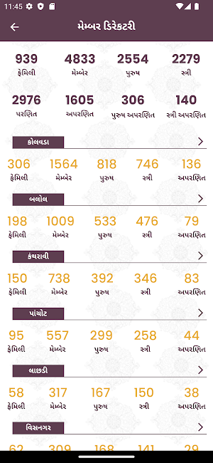 Aath Gam Charitable Trust Screenshot 3